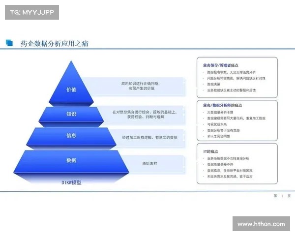 赛事数据分析服务市场扩容，赞助商决策依赖度增加